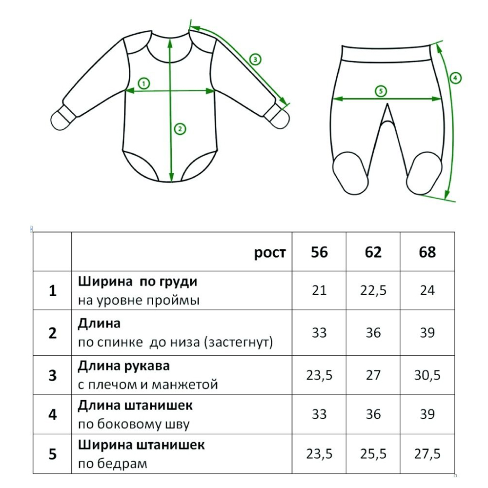 Комплект Шустрая пчелка 21-83302ПринтМишкиПолоски - фото 2