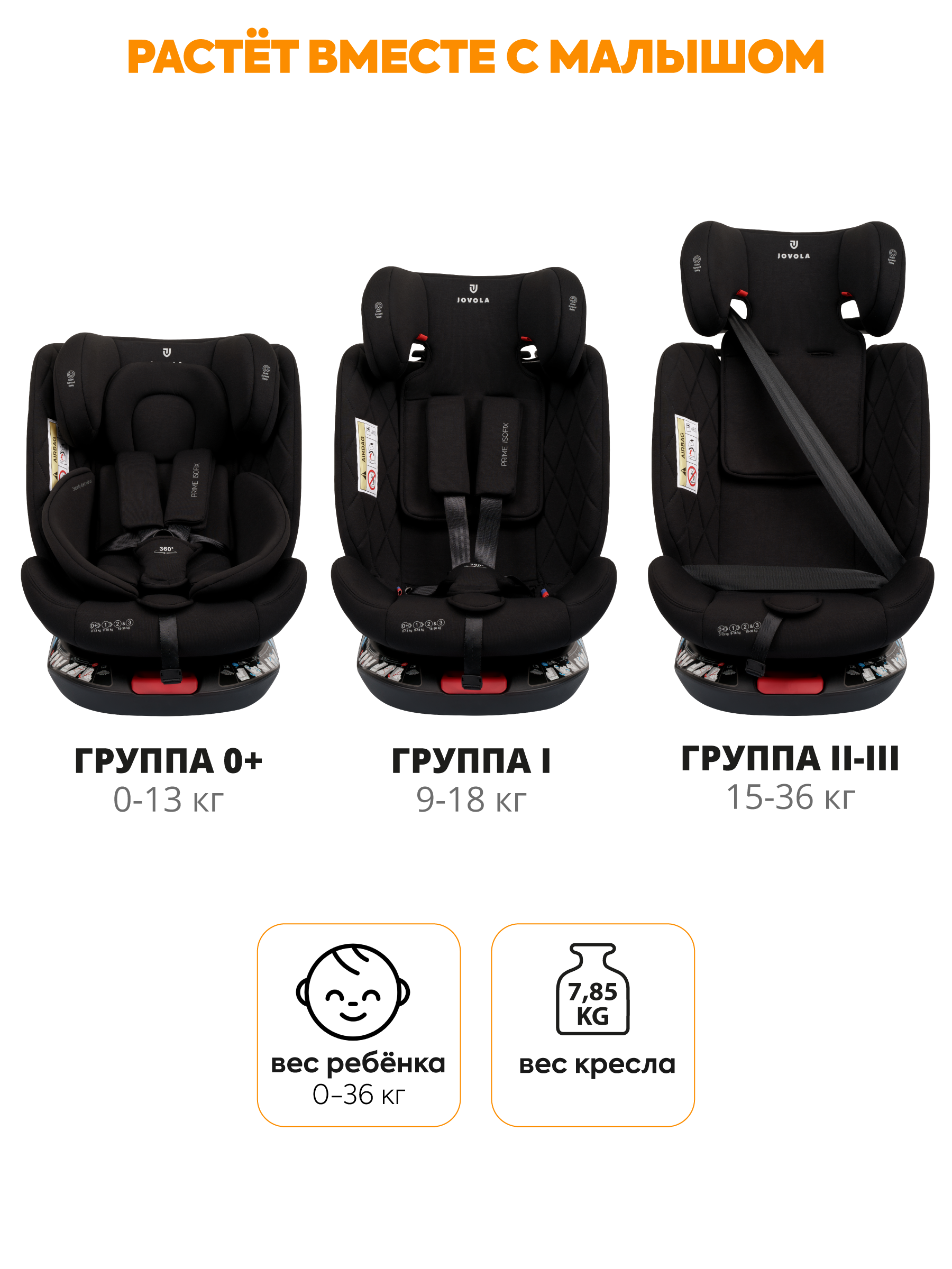 Автокресло JOVOLA Prime Isofix черный Isofix 0+/1/2/3 (0-36 кг) - фото 11