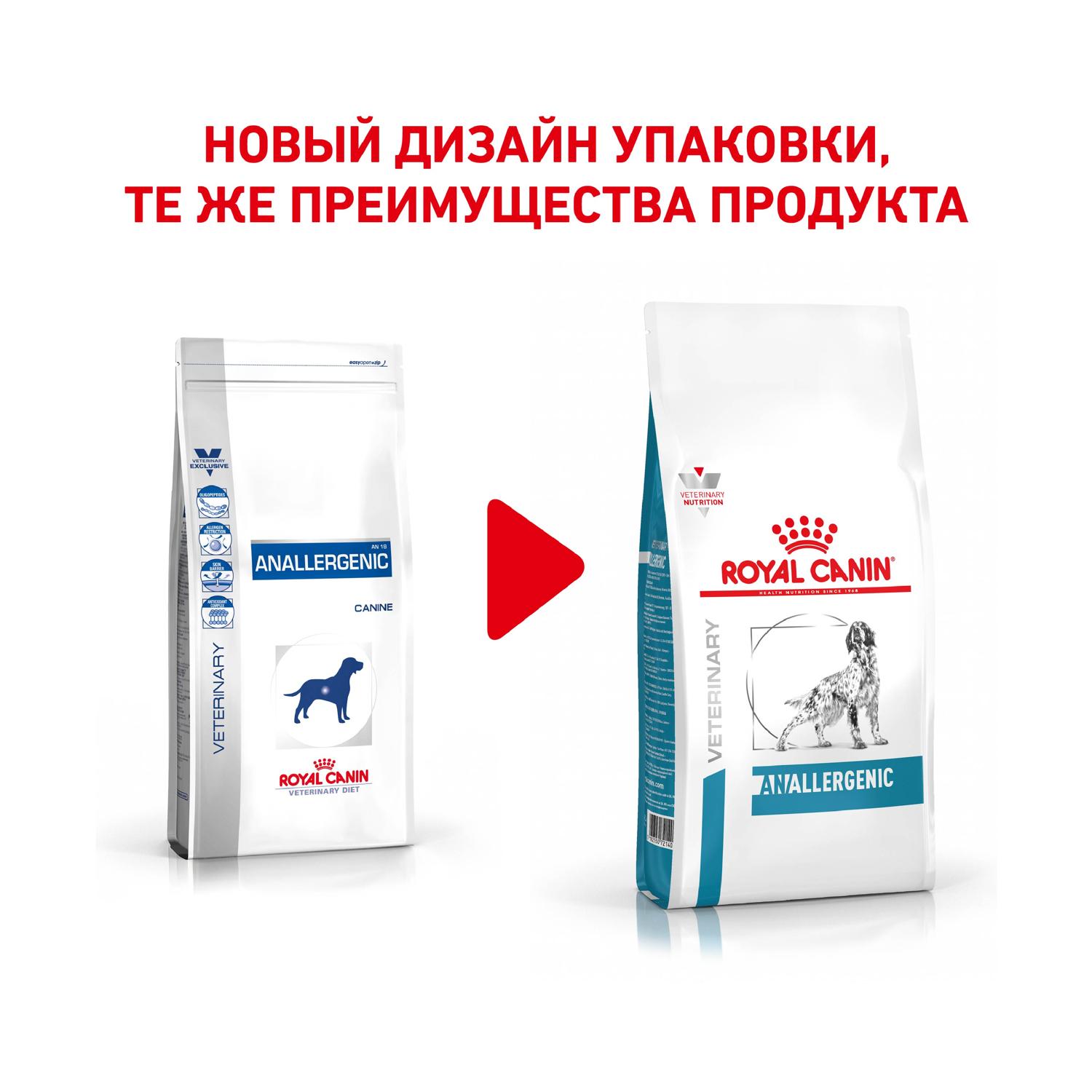 Корм для собак ROYAL CANIN Anallergenic AN18 при аллергии и заболеваниях кожи с острой непереносимостью 3кг - фото 2