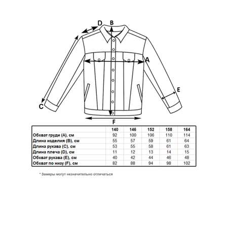 Куртка джинсовая Veresk