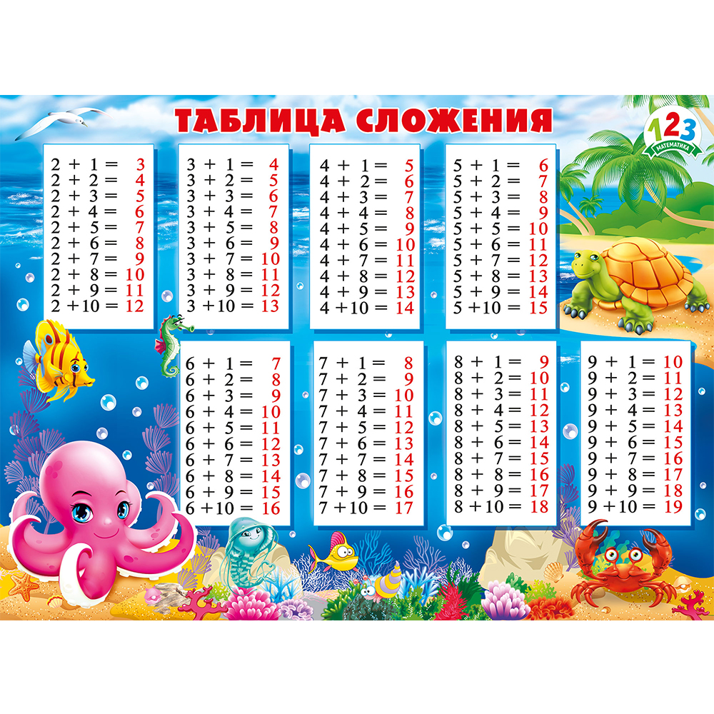 Стр. 16 - ГДЗ Математика 1 класс Учебник Моро Часть 2
