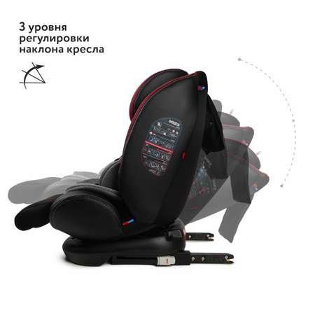 Автокресло Babyton Multi-Stage 0+/1/2/3 Isofix Black-Red