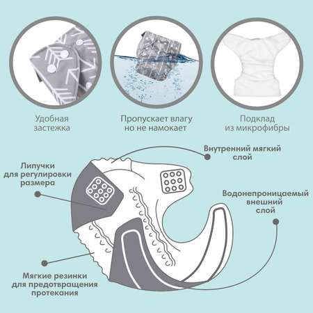 Трусики-подгузник многоразовый Крошка Я «Стрелы»