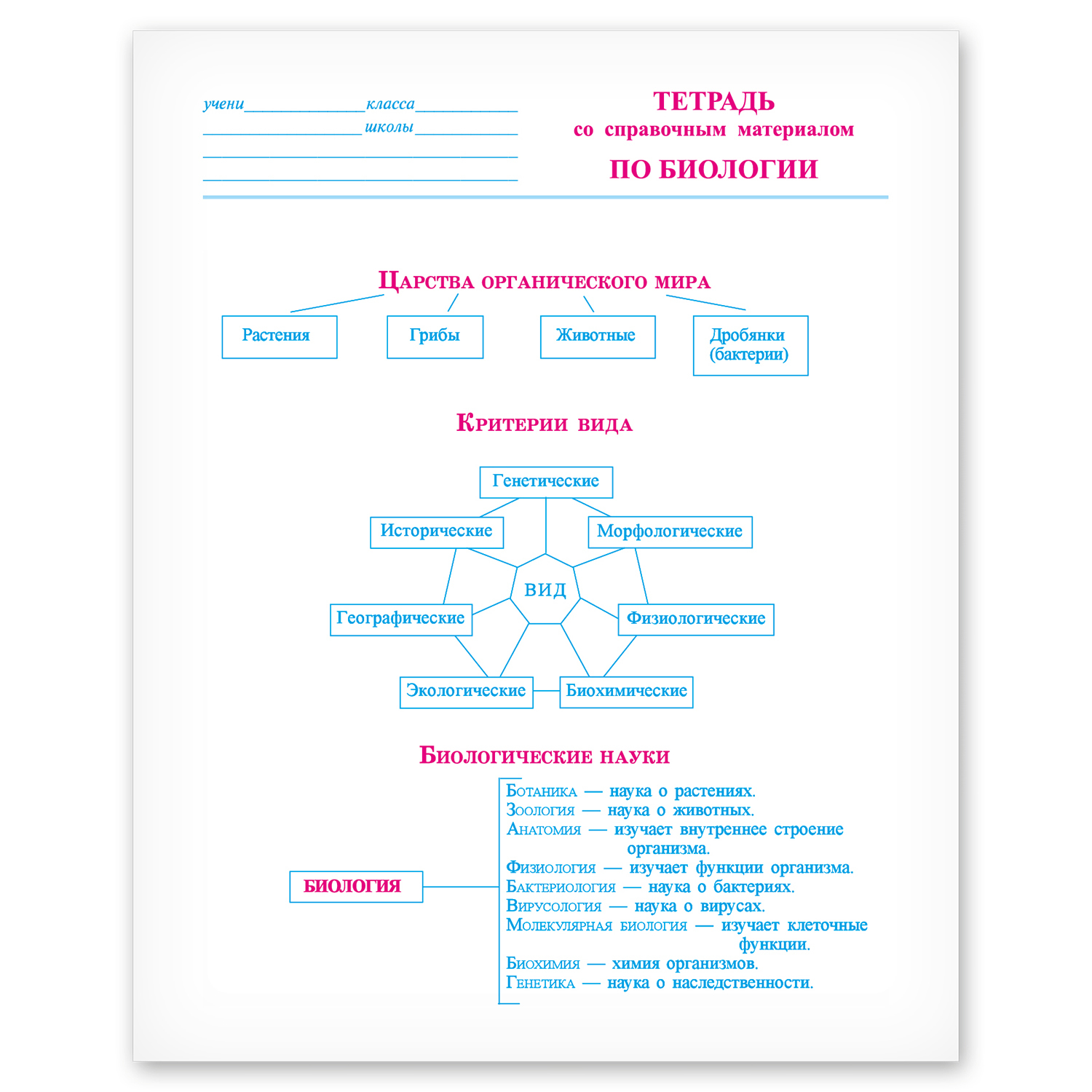 Тетрадь тематическая Полиграф Принт Биология А5 Клетка 48л 9877 - фото 3