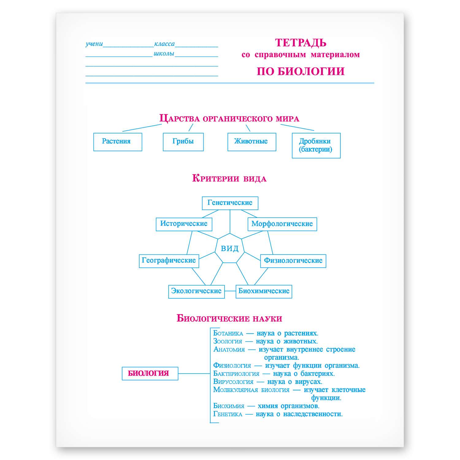 Тетрадь тематическая Полиграф Принт Биология А5 Клетка 48л 9877 - фото 3