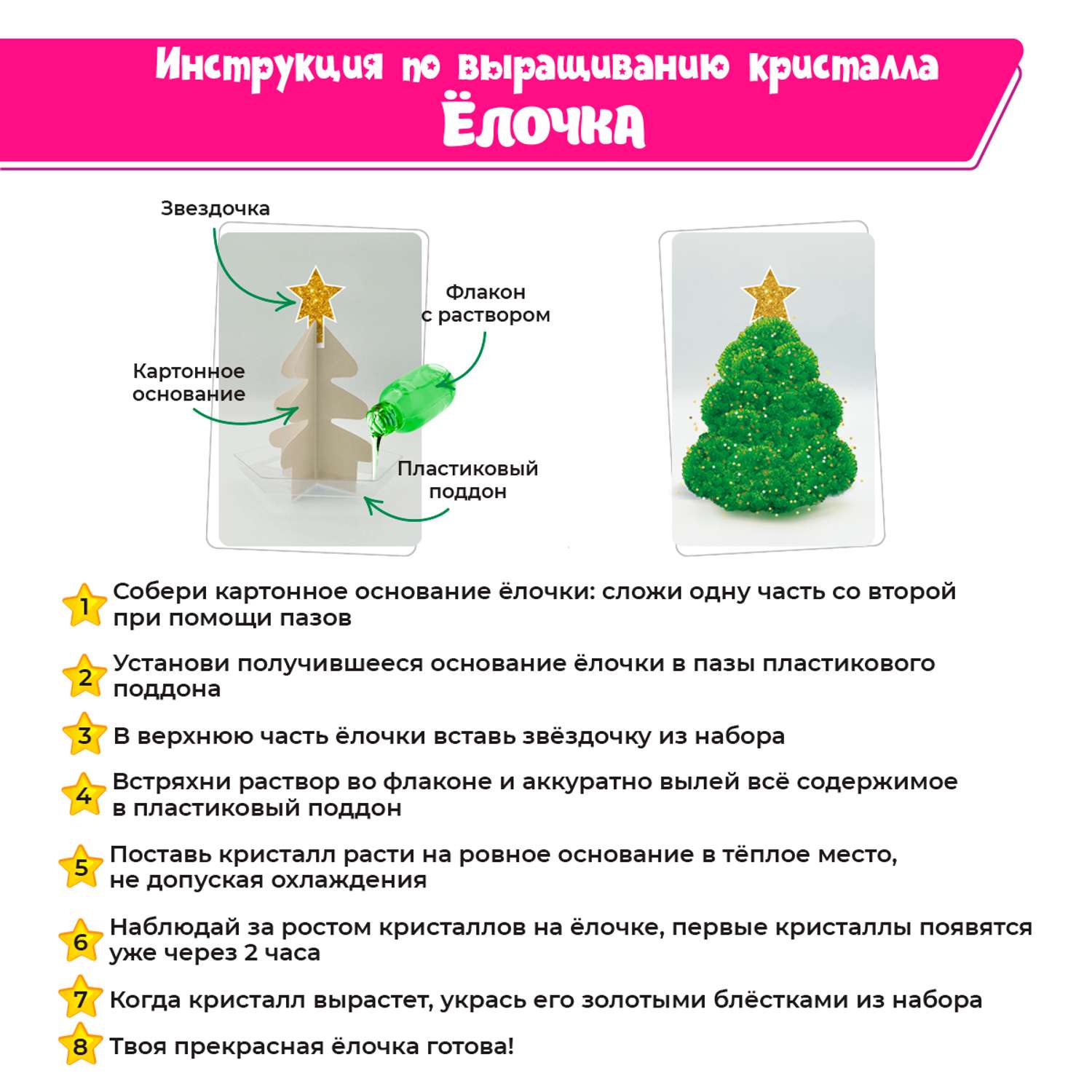 Растущая елочка. Опыт елка в кристаллах.