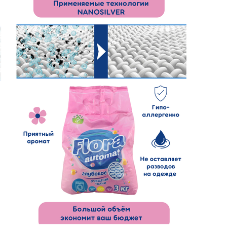 Стиральный порошок Flora Автомат 3000 гр