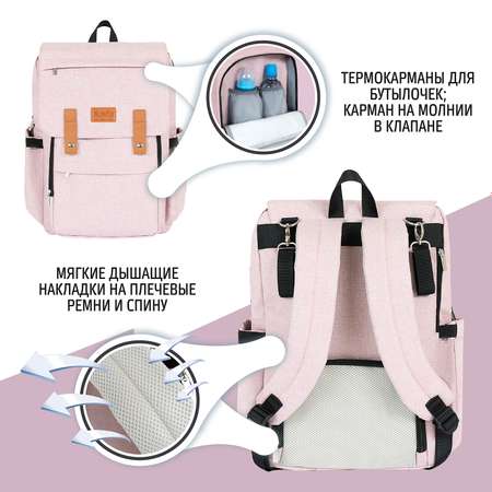Рюкзак для мамы Nuovita CAPCAP hipster Розовый