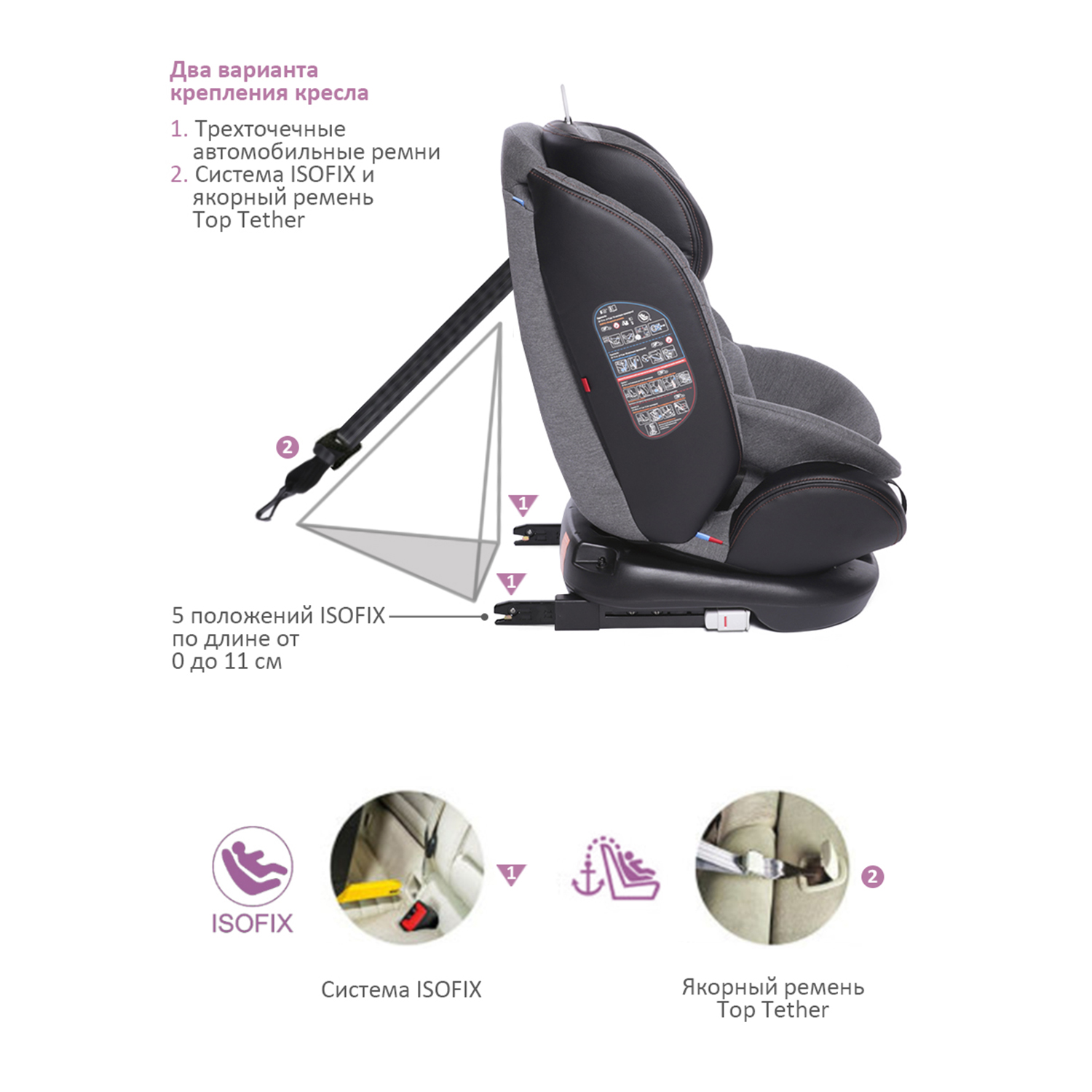 Автокресло BabyCare Shelter Isofix 0+/1/2/3 (0-36 кг) - фото 4