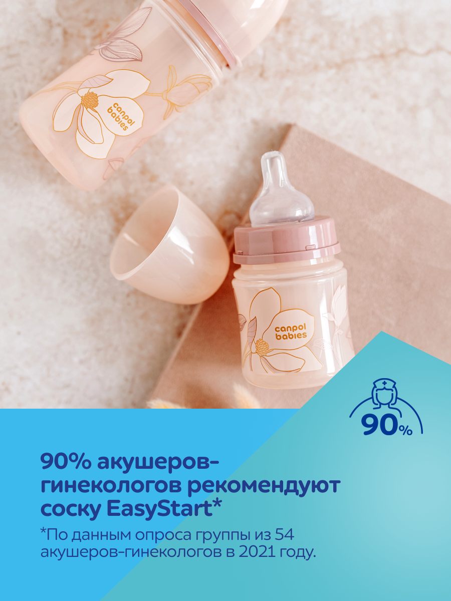Бутылочка Canpol Babies 240 мл 1 шт. в ассортименте - фото 11