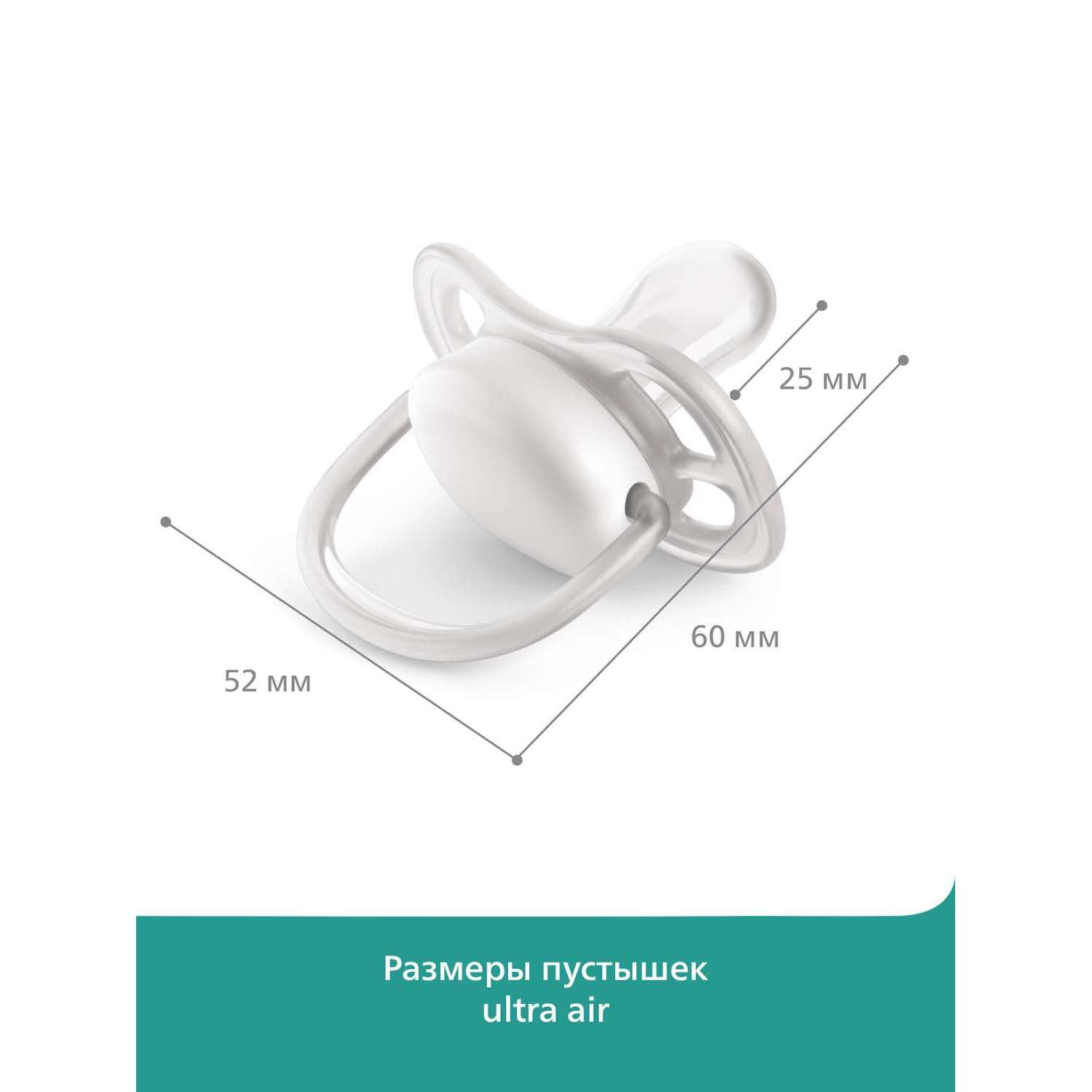 Пустышка Philips Avent Ultra Air с рисунком +футляр для стерилизации 0-6месяцев 2шт SCF343/20 - фото 7