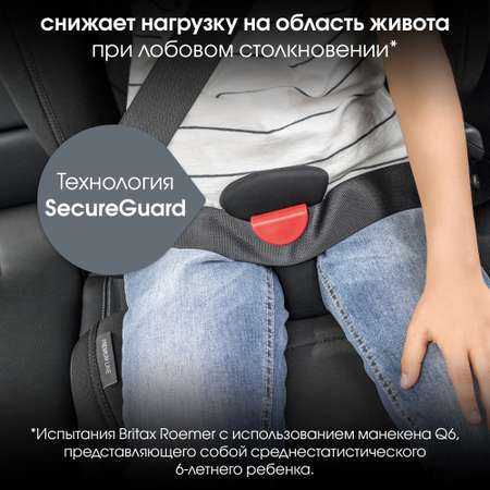 Автокресло Britax Roemer Kidfix III M Burgundy red