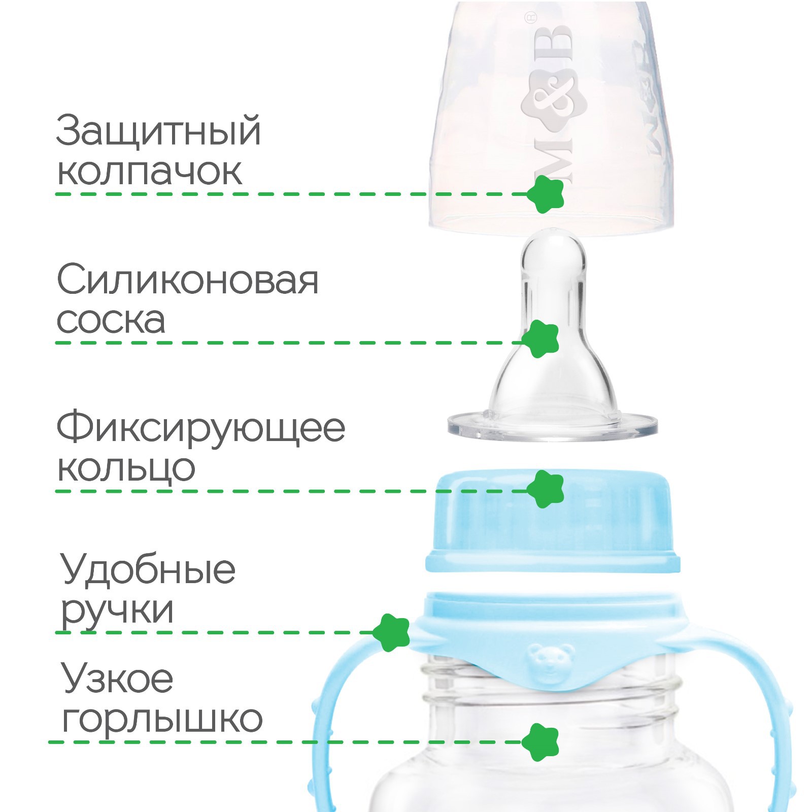 Бутылочка Mum and Baby для кормления с ручками «Сыночек» 150 мл от 0 мес. голубой - фото 3