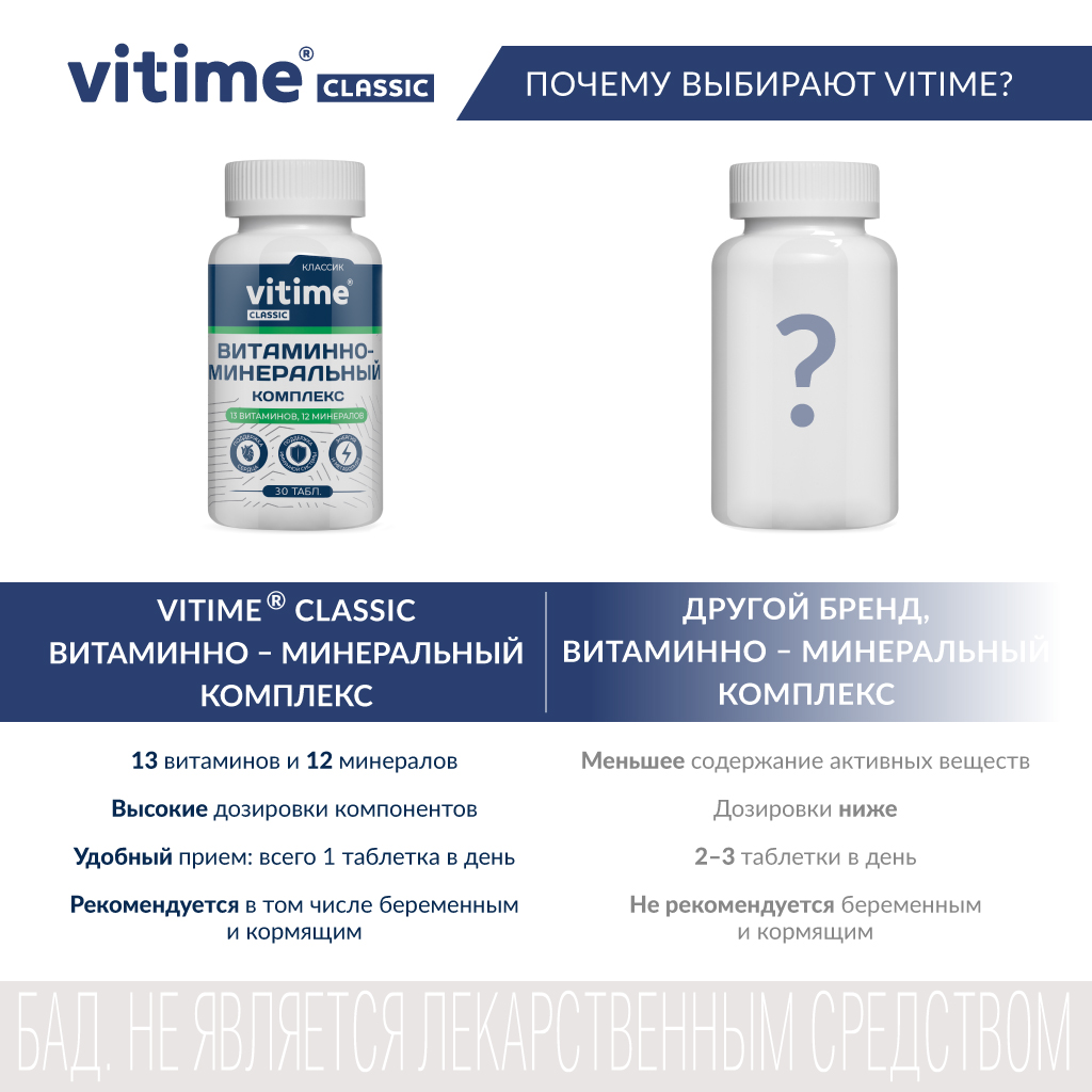 Витаминно-минеральный комплекс Vitime таблетки №30 в банке - фото 10