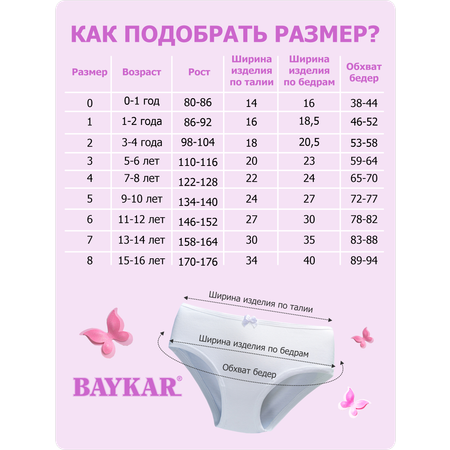 Трусы шорты 3 шт Baykar