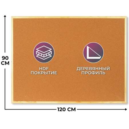 Доска Attache Softboard Economy 90х120см деревянная рама