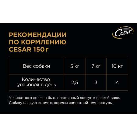 Корм для собак Cesar 150г рагу из говядины и индейки