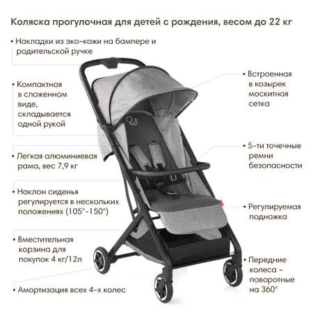 Коляска прогулочная JANE Pro Dim Grey