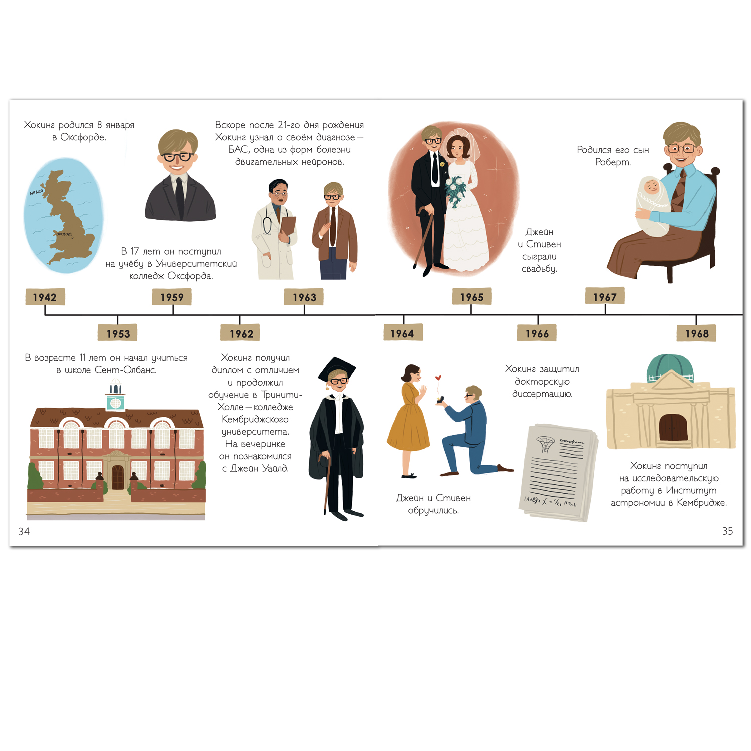 Книга МОЗАИКА kids История моей жизни Хокинг - фото 14
