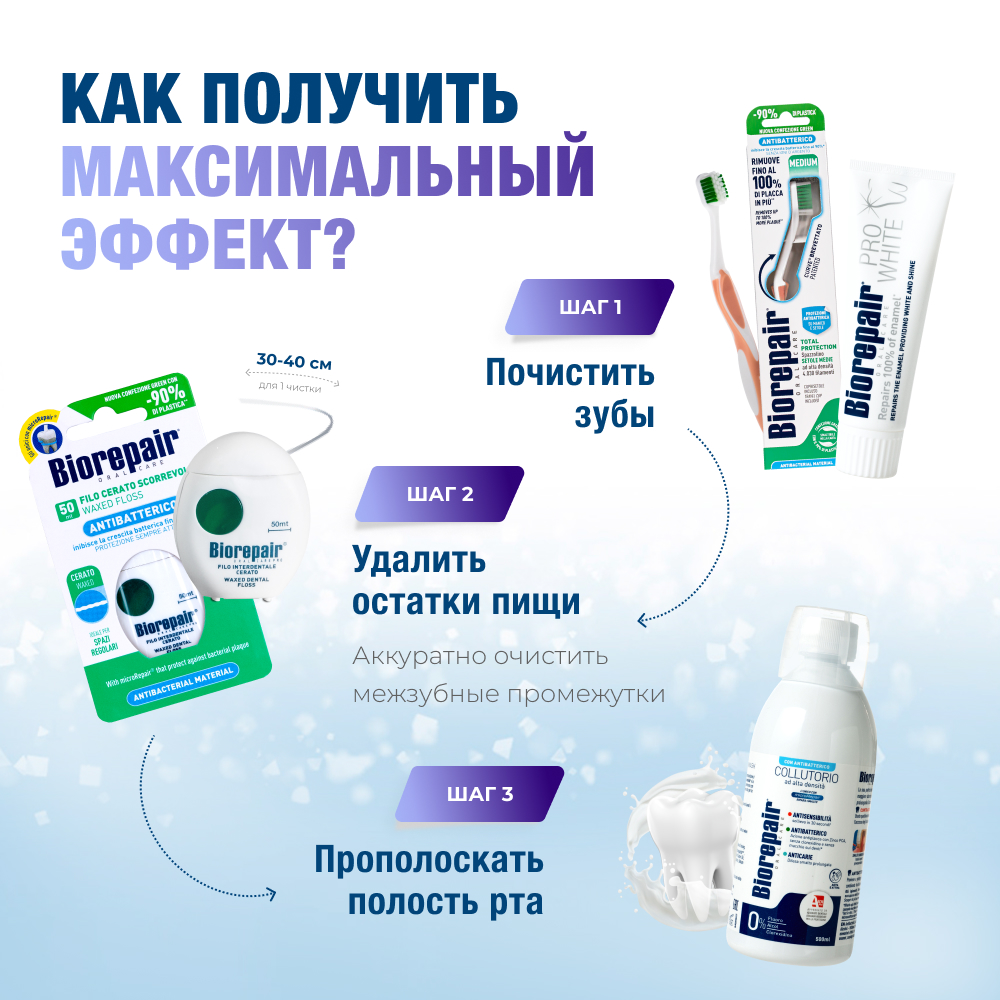 Зубная паста Biorepair Pro White сохраняющая белизну 75 мл - фото 10