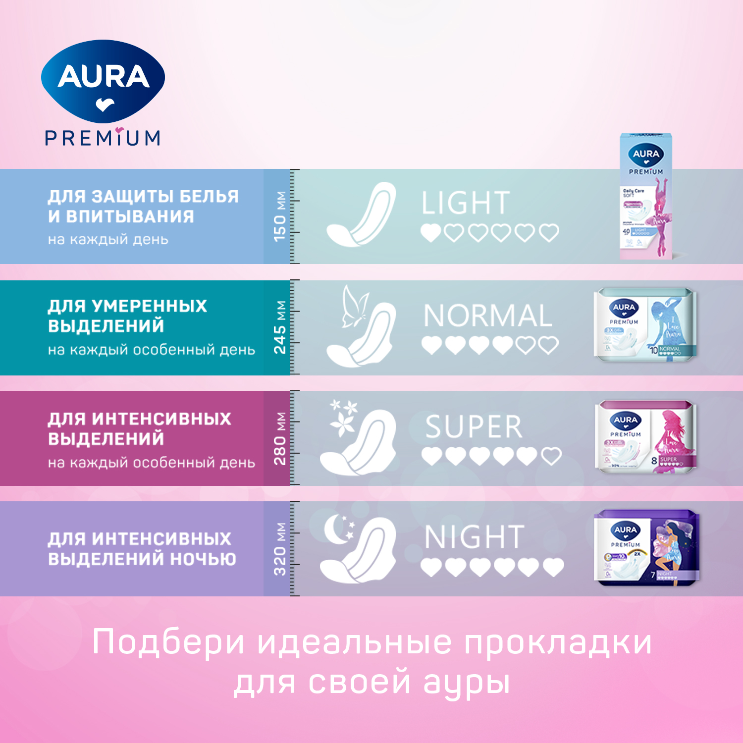 Прокладки AURA Premium женские гигиенические super 8шт х 6 шт - фото 7