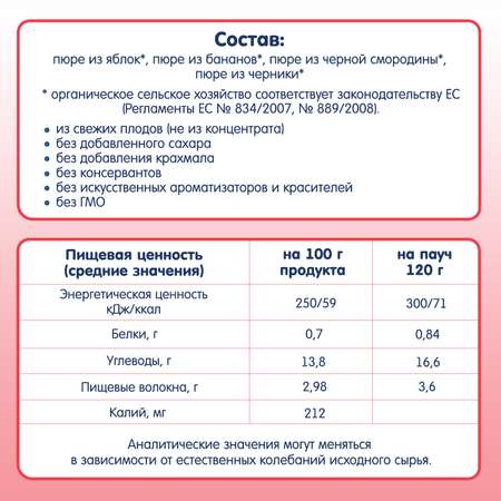 Пюре Fleur Alpine яблоко-банан-черная смородина-черника 120г с 6месяцев