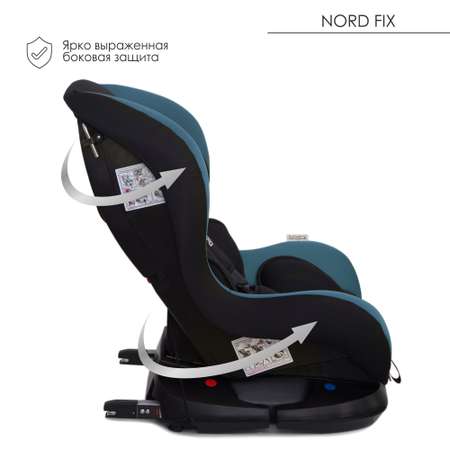 Автокресло Babyton Nord Fix Black-Aqua