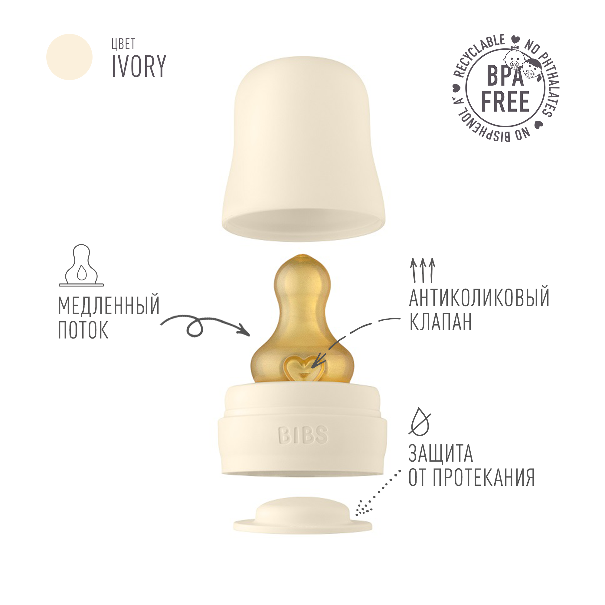 Набор с соской для бутылочки BIBS Bottle Kit Ivory - фото 3