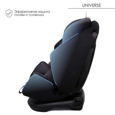 Автокресло Babyton Universe Grey