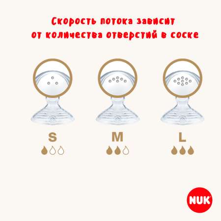 Бутылочка для кормления Nuk for nature