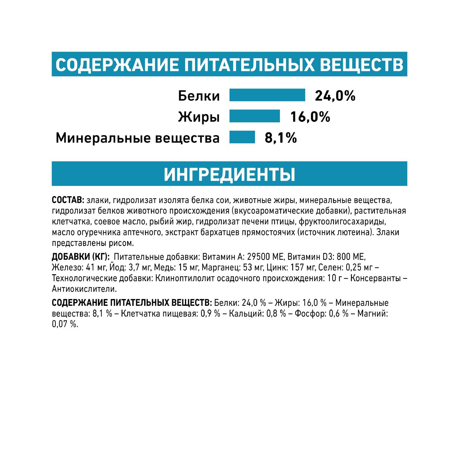 Сухой корм для собак ROYAL CANIN Hypoallergenic 1 кг (при аллергии и заболеваниях кожи, лечебный) - фото 7