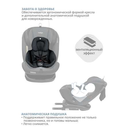 Автокресло Indigo Aero ST-3 Isofix растущее поворотное 0-36 кг темно-серый лен