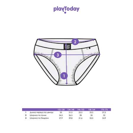 Трусы PlayToday