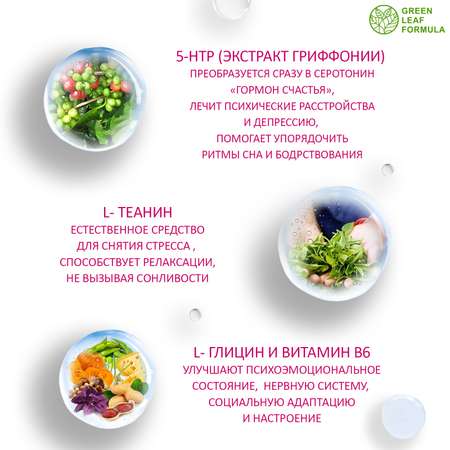 5 НТР 100 мг антидепрессант Green Leaf Formula от стресса и депрессии успокоительное для взрослых от нервов 2 банки