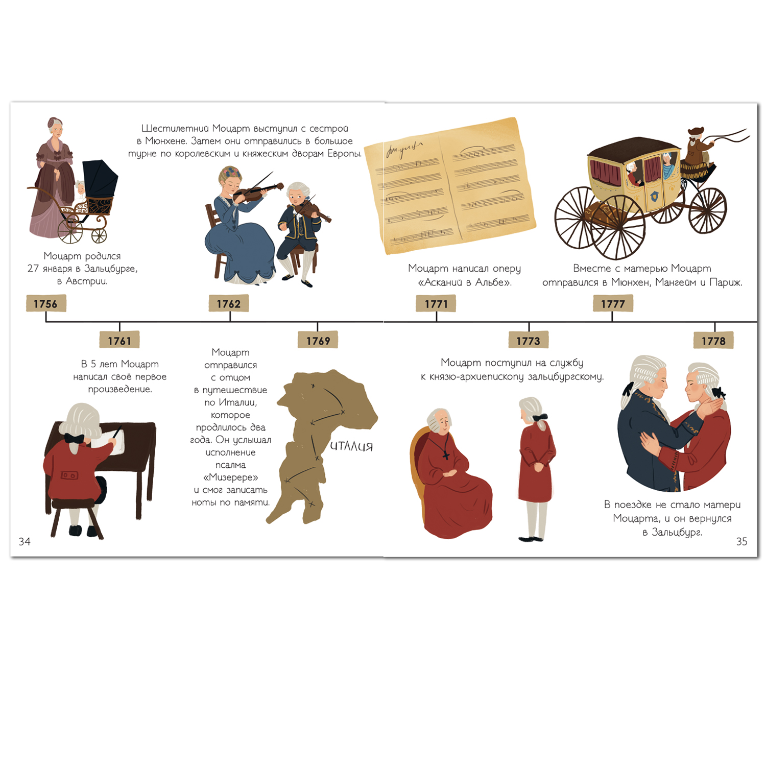 Книга МОЗАИКА kids История моей жизни Моцарт - фото 14