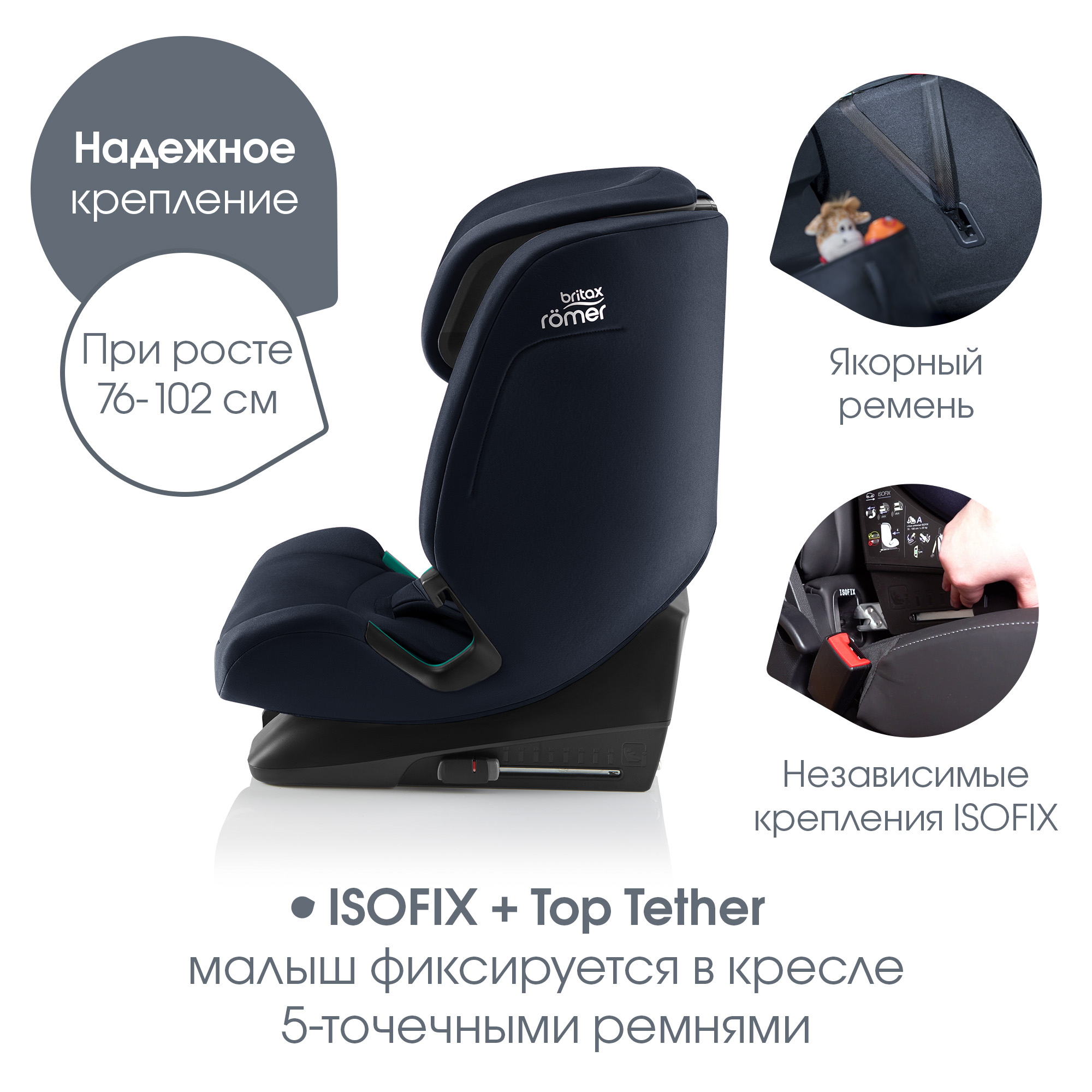 Детское автокресло Britax Roemer Evolvafix Night Blue - фото 4