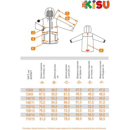 Куртка Kisu