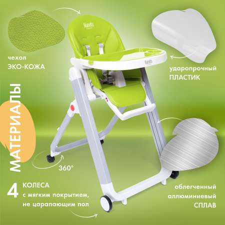Стульчик для кормления Nuovita Futuro Senso Bianco Зеленый