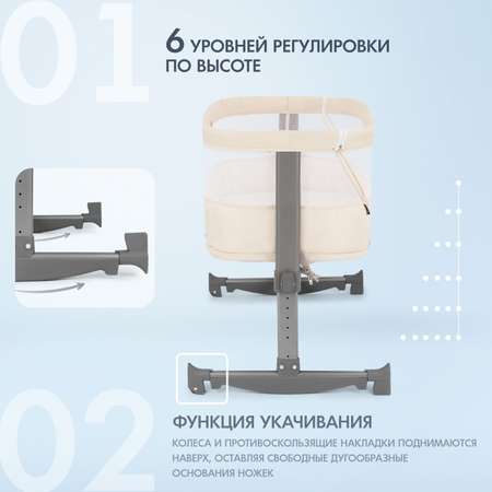Детская приставная кроватка Nuovita Accanto Vicino