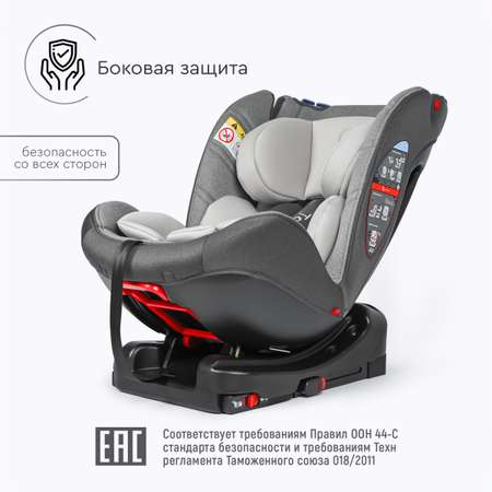 Автокресло Tomix Diamond Isofix