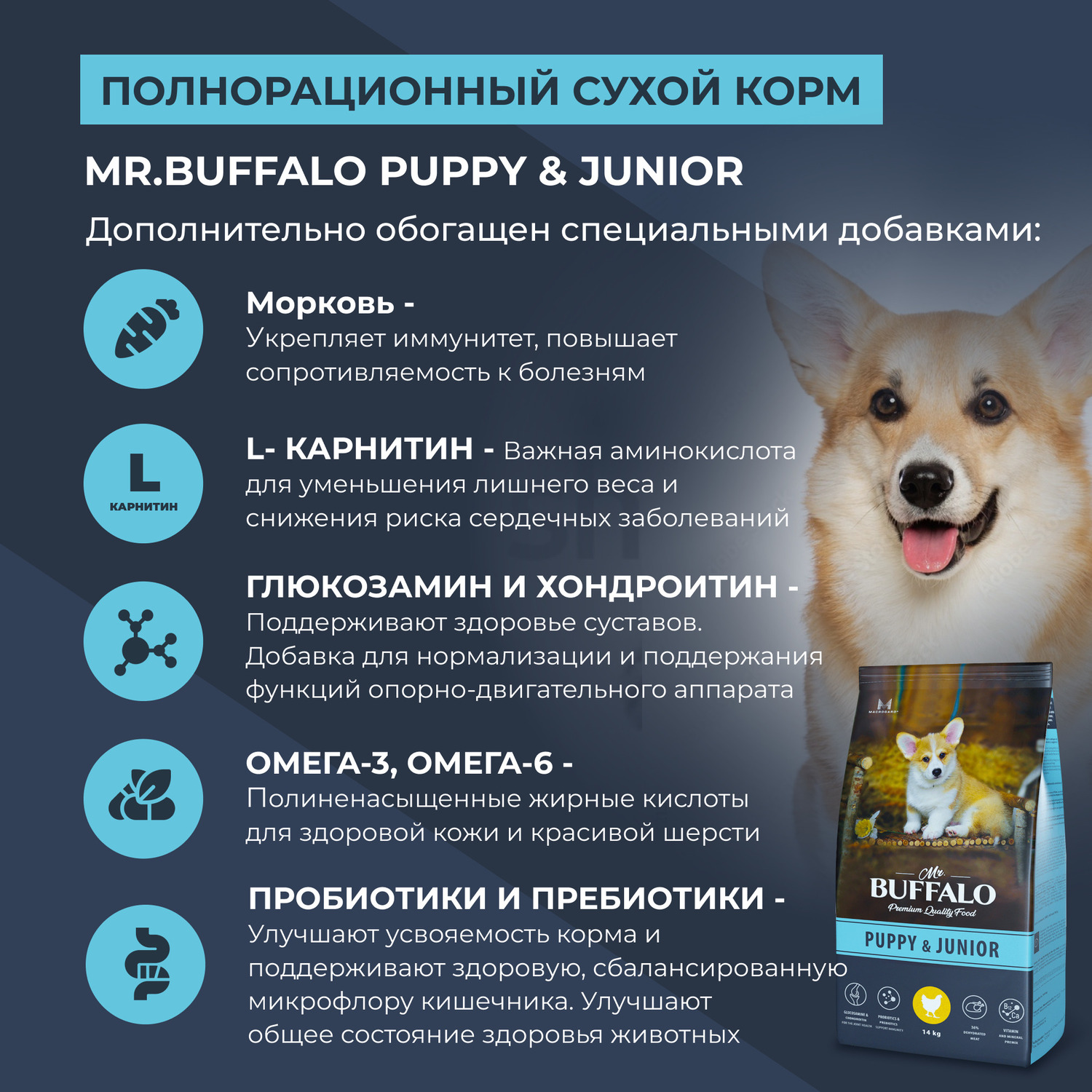 Корм для собак Mr.Buffalo Puppy Junior всех пород с курицей сухой 14кг - фото 4