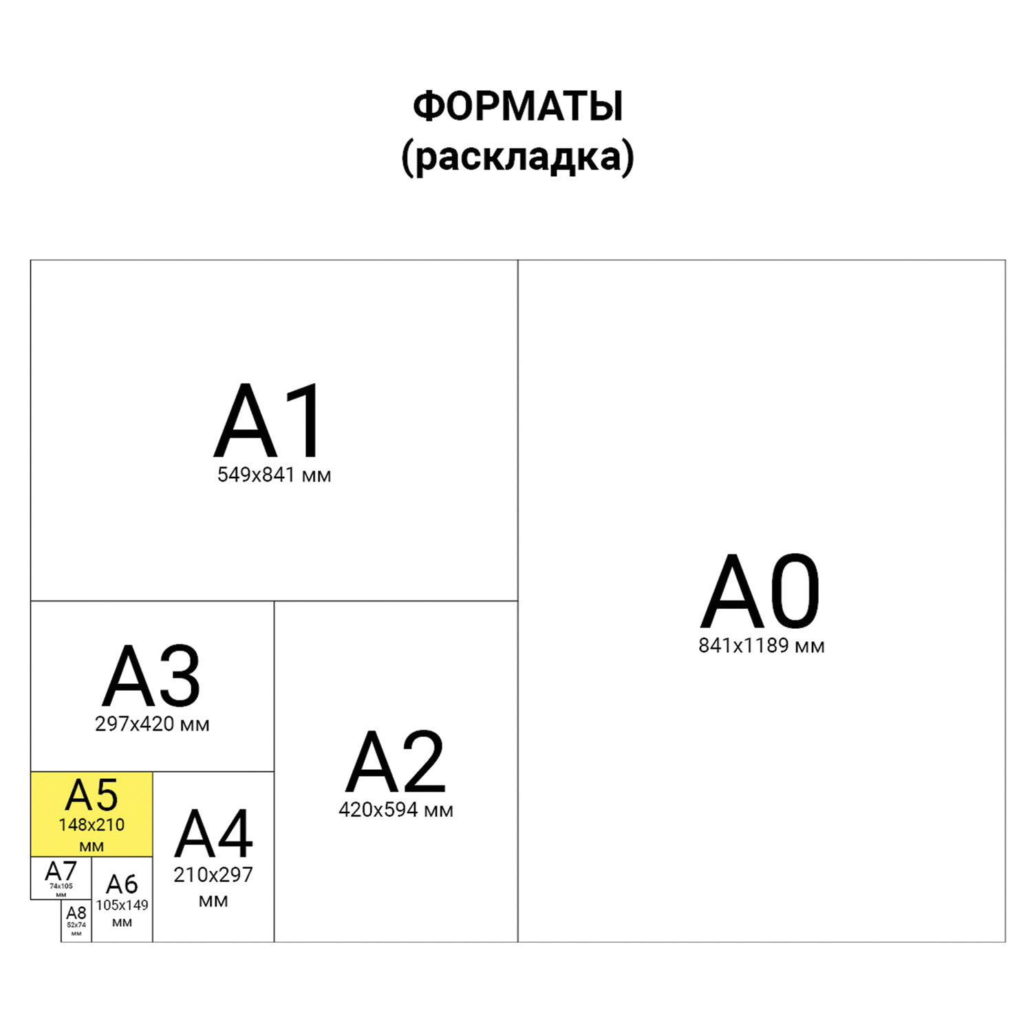 Бумага для принтера Staff набор 500 листов А5 белая офисная - фото 6