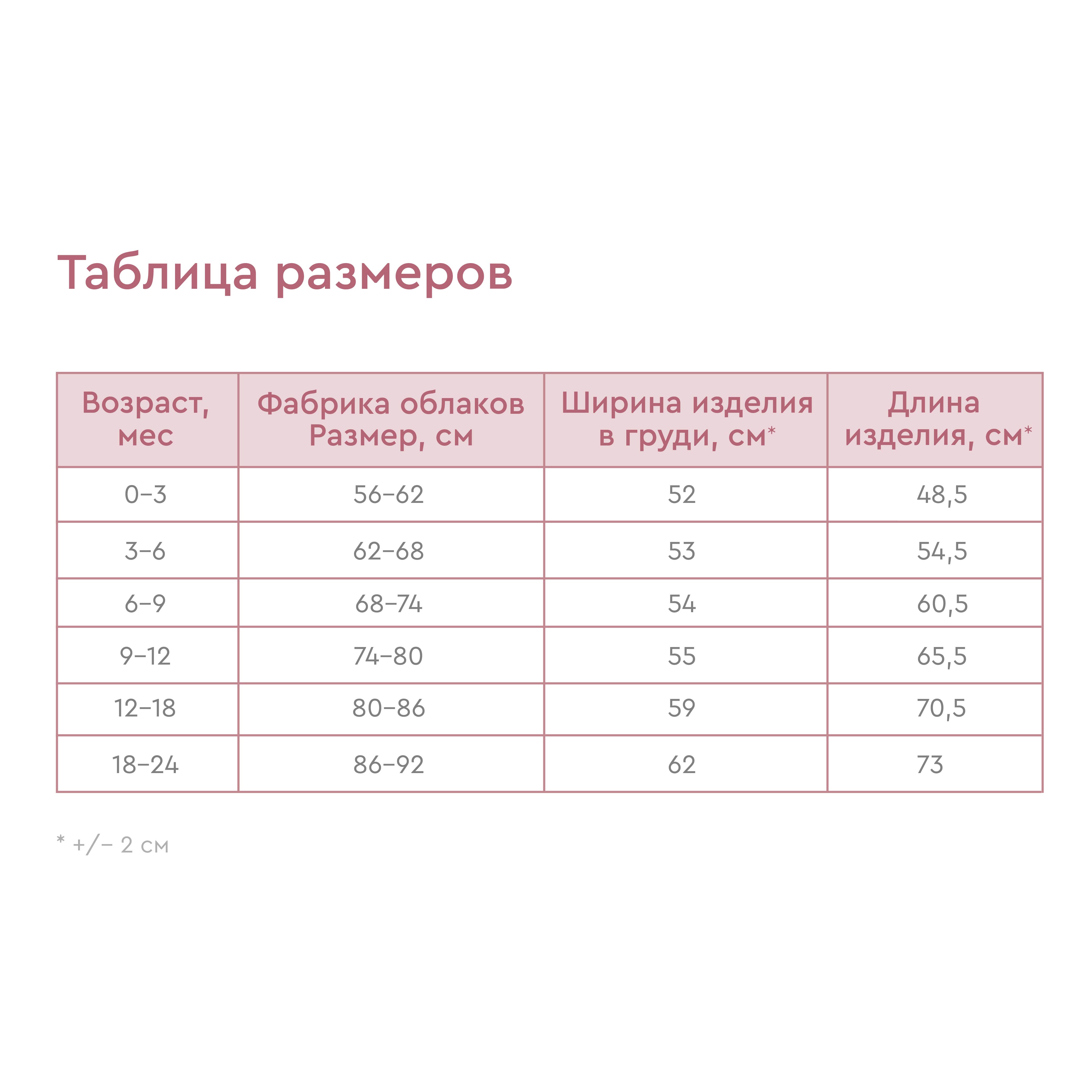 Комплект 2 шт Фабрика Облаков КН2-03/ДД - фото 7