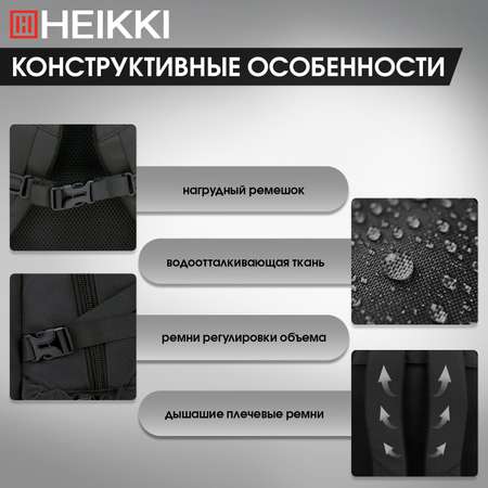 Рюкзак HEIKKI