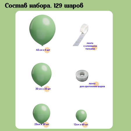 Набор воздушных шаров Мишины шарики для фотозоны 129 шт
