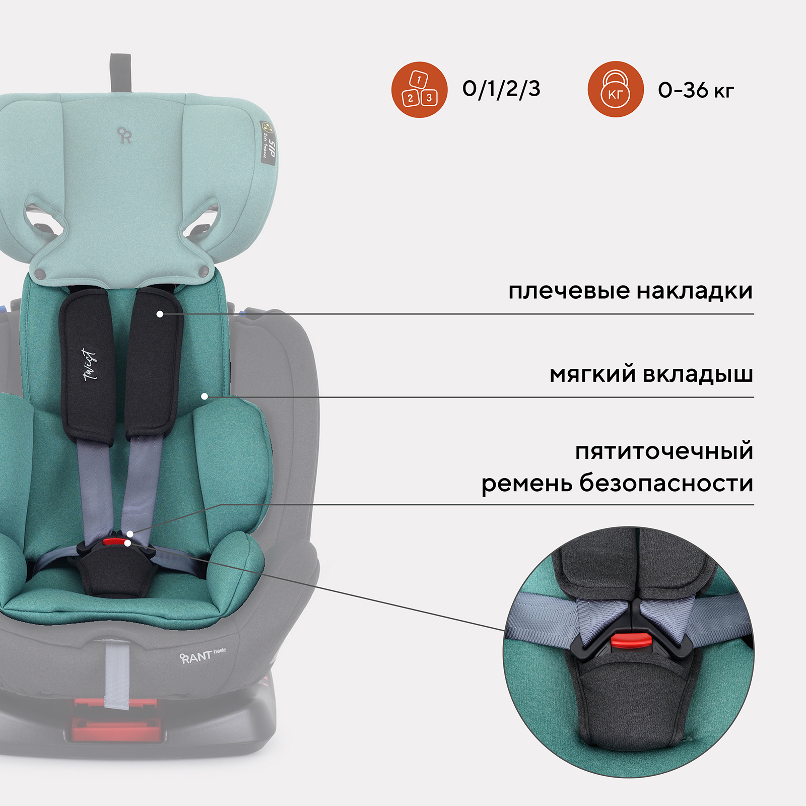 Автокресло Rant Basic Twist isofix Mint группа 0+-1-2-3 0-36 кг - фото 4