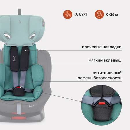 Автокресло Rant Basic Twist isofix Mint группа 0+-1-2-3 0-36 кг