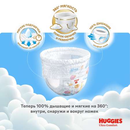 Трусики Huggies Ultra Comfort для девочек 3 (6-11) 54 шт.