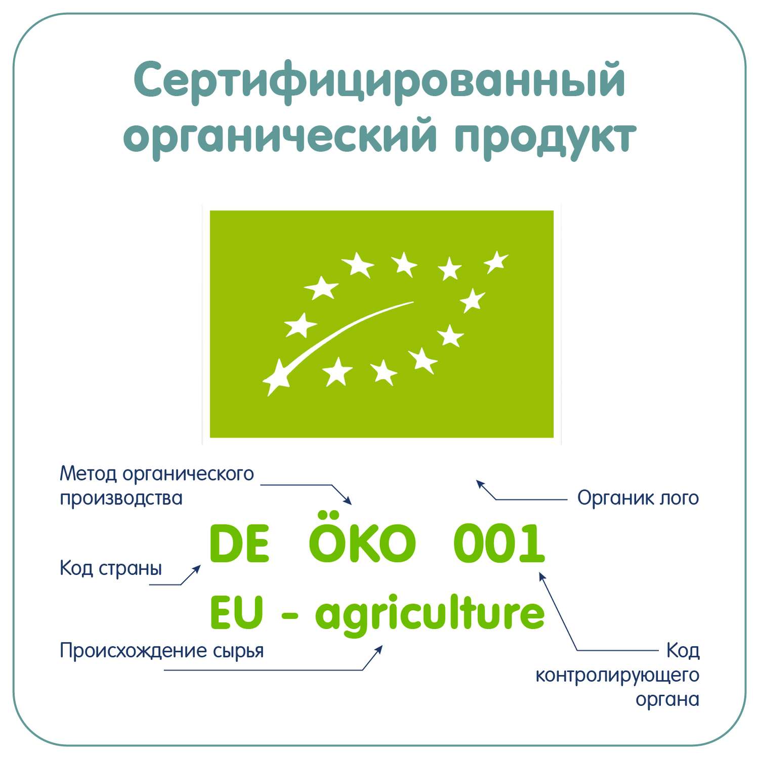 Каша безмолочная Fleur Alpine пшеничная 175г с 5месяцев - фото 10