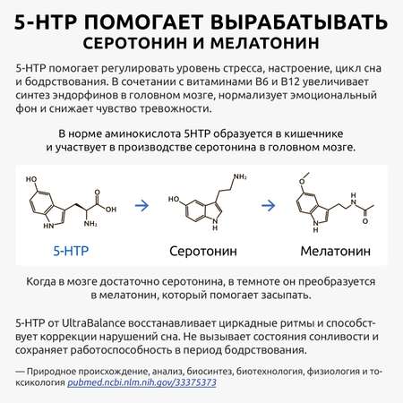 5 HTP 60 капсул UltraBalance 5-Гидроситриптофан из экстракта семян Гриффонии